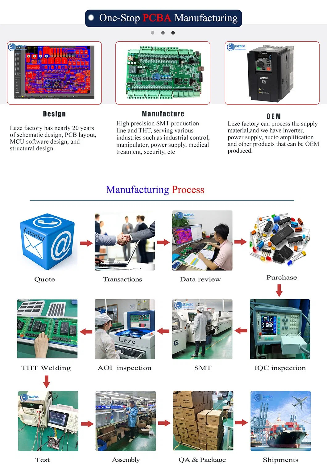 PCB/Printed Circuit Board Manufacturer Multilayer ISO Automotive Electronics Medical UL HDI Board